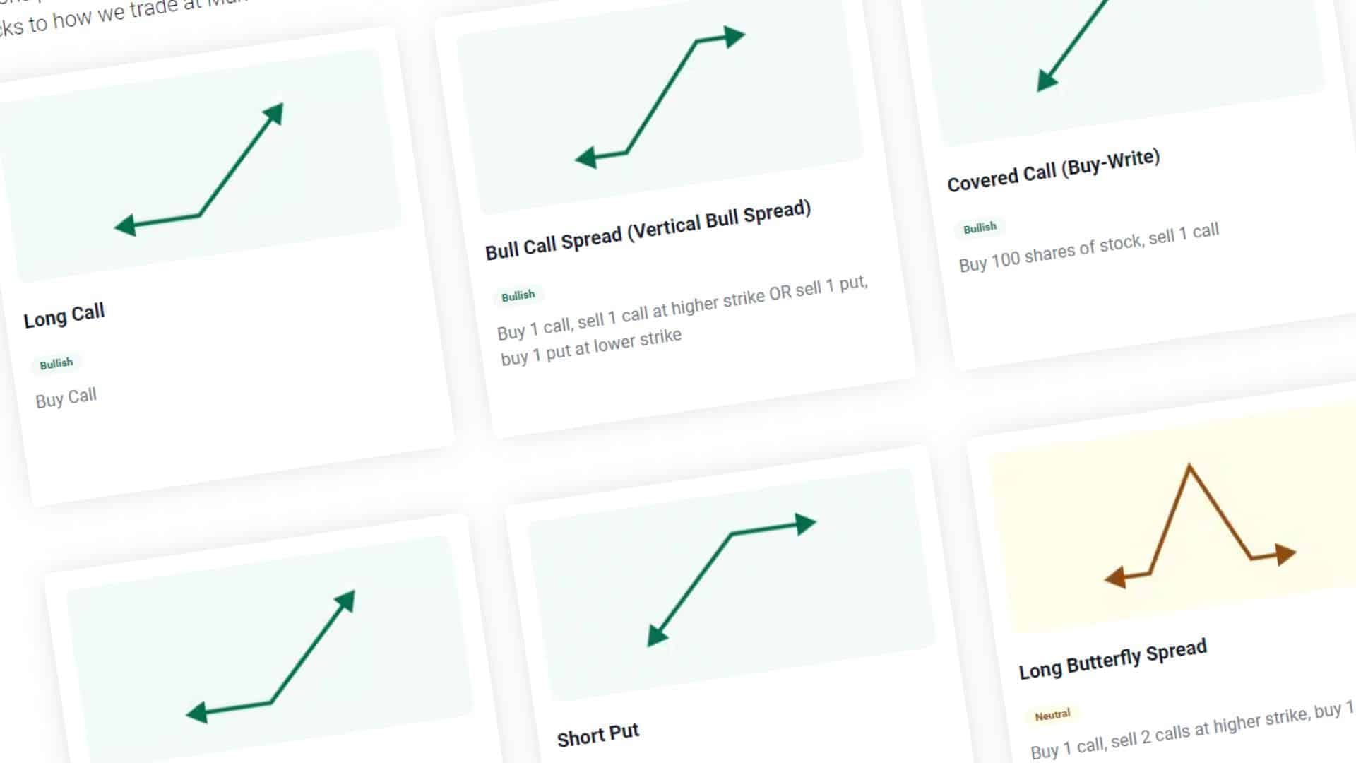 Options School 101