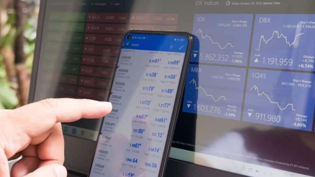 Momentum Trading Strategies: Technical Analysis and Options