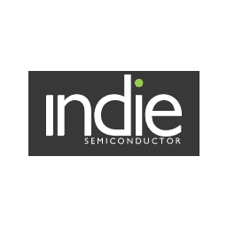 Quick gains for $INDI call buyers
