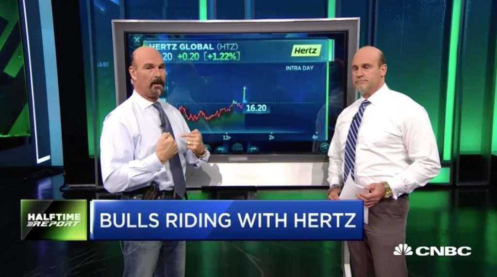 Unusual Activity in Hertz (HTZ), Barrick Gold (ABX) & Apple (AAPL)