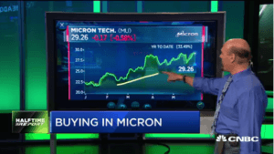 Jon Najarian Sees Unusual Option Activity in $MU & $RRC