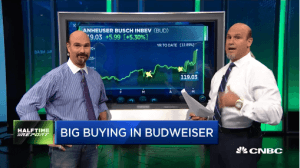 Najarian Brothers See Unusual Option Activity in $BUD, $SNAP and $CRTO