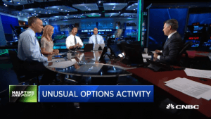 Najarian Brothers See Unusual Option Activity in $MLCO & $EOG