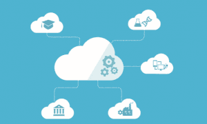 Sky-high return in Salesforce.com