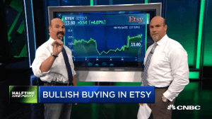 Najarian Brothers See Unusual Option Activity in $ETSY & $AVGO