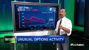 Jon Najarian Sees Unusual Option Activity in $X & AKS