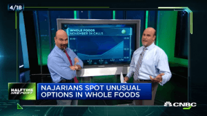 Pete Najarian Sees Unusual Option Activity in $WFM