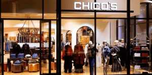 Chico’s plunge sends puts soaring