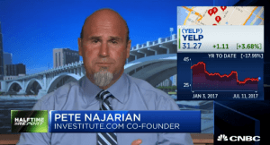 Pete Najarian Sees Unusual Option Activity in $YELP