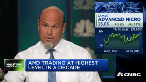 Pete Najarian Talks $AMD
