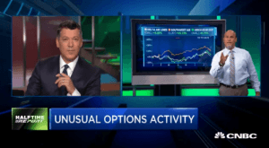 Pete Najarian Sees Unusual Option Activity in Airline Stocks $LUV $DAL $AAL $JBLU