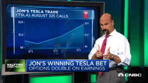 Jon Najarian Talks $TSLA