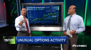 Najarian Brothers See Unusual Option Activity in $WYN & $YNDX