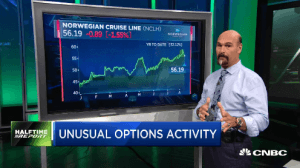 Jon Najarian Sees Unusual Option Activity in $NCLH, $WYN & $MAR