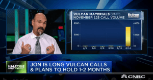 Najarian Brothers See Unusual Option Activity in $VMC & $TER