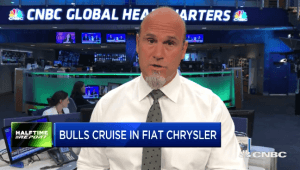 Buyout talk fuels gains for $FCAU bulls