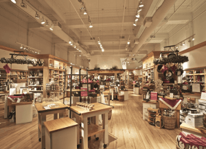 Smart shopping pays off for $WSM bulls