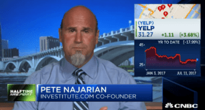 Yelp screams profits for call buyers