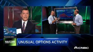 Najarian Brothers See Unusual Option Activity in $WFT, $ADI & $NRG
