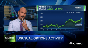 Jon Najarian Sees Unusual Option Activity in $FDX & $CENX