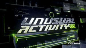 Najarian Brothers See Unusual Option Activity in $ABBV & $WYNN