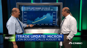 Najarian Brothers See Unusual Option Activity in $DB, $CLF & MU