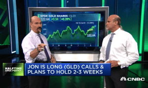 $GLD call buyers post 300% profit