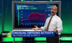 Call buyers building profits in $HDS