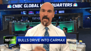 Call buyers riding $KMX to new highs