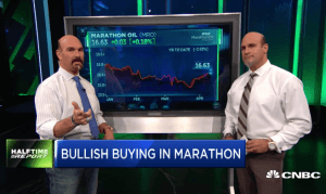 $MRO bulls rack up huge gains overnight