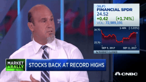 Bulls post huge gains in quick $SPY trade
