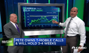 $TMUS bulls turn huge gains overnight