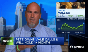 $VALE call buyers turn profit of 300%