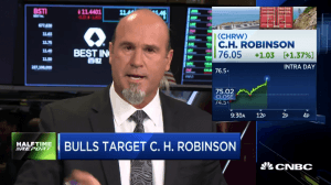 $CHRW bulls driving huge gains