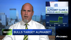 $GOOG returns major gains on calls