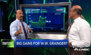 $GWW call buyers turn quick profits