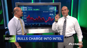 $INTC calls turn exponential profits