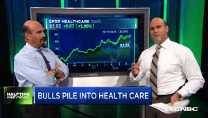 $XLV bulls double their money in a day