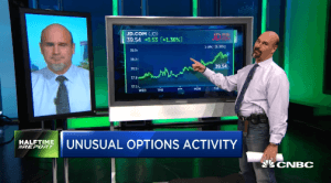 Najarian Brothers See Unusual Option Activity in $SNAP, $AABA, $JD & $GLW