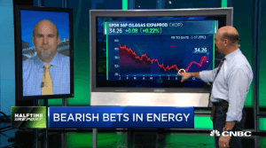 Najarian Brothers See Unusual Option Activity in $XOP, $BBBY & $QCOM