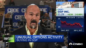 $GGP bulls post huge gains in a week