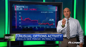 $M bulls triple their money overnight