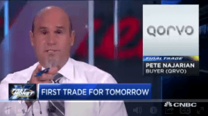 $QRVO bulls triple their money in hours