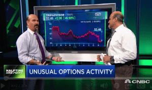Call buyers soar as $TRIP takes off