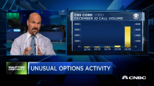 Najarian Brothers See Unusual Option Activity in $EBAY & $NUE