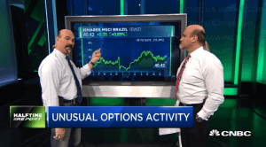 Najarian Brothers See Unusual Option Activity in $EWZ & $FCX