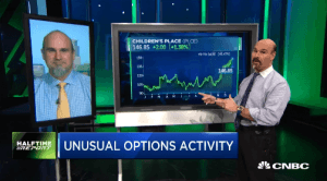 Najarian Brothers See Unusual Option Activity in $PLCE & $GDX
