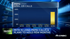 Pete Najarian Sees Unusual Option Activity in $PEP & $FCX