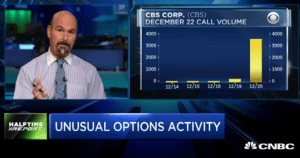$CBS calls soar fivefold overnight