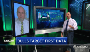 $FDC call prices triple overnight